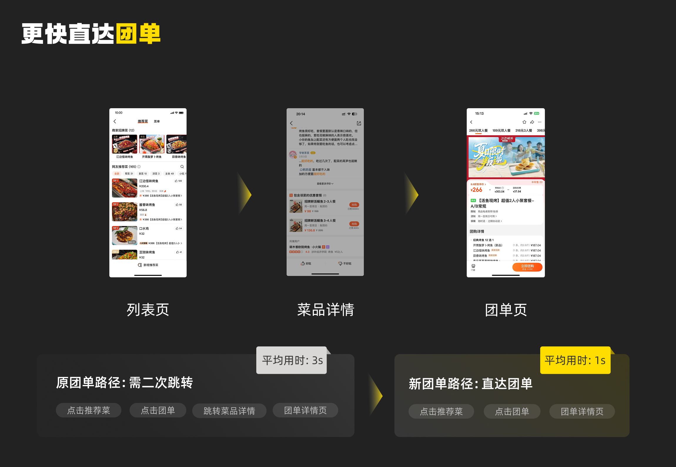 Meituan experience design project, page 13 of 35