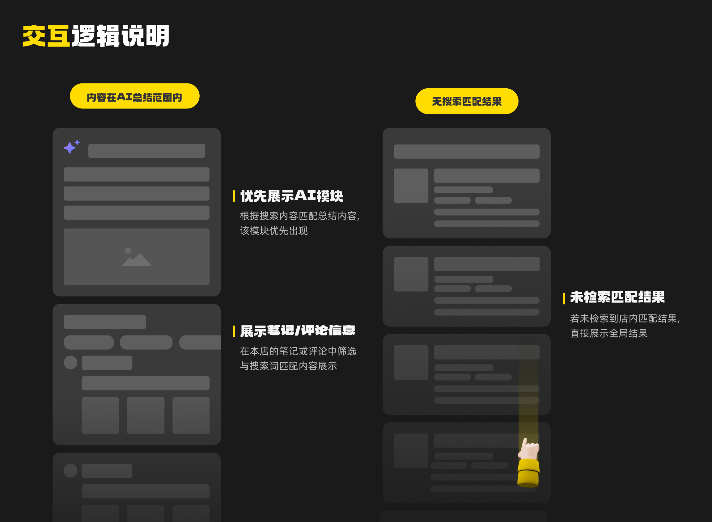 Meituan experience design project, page 19 of 35