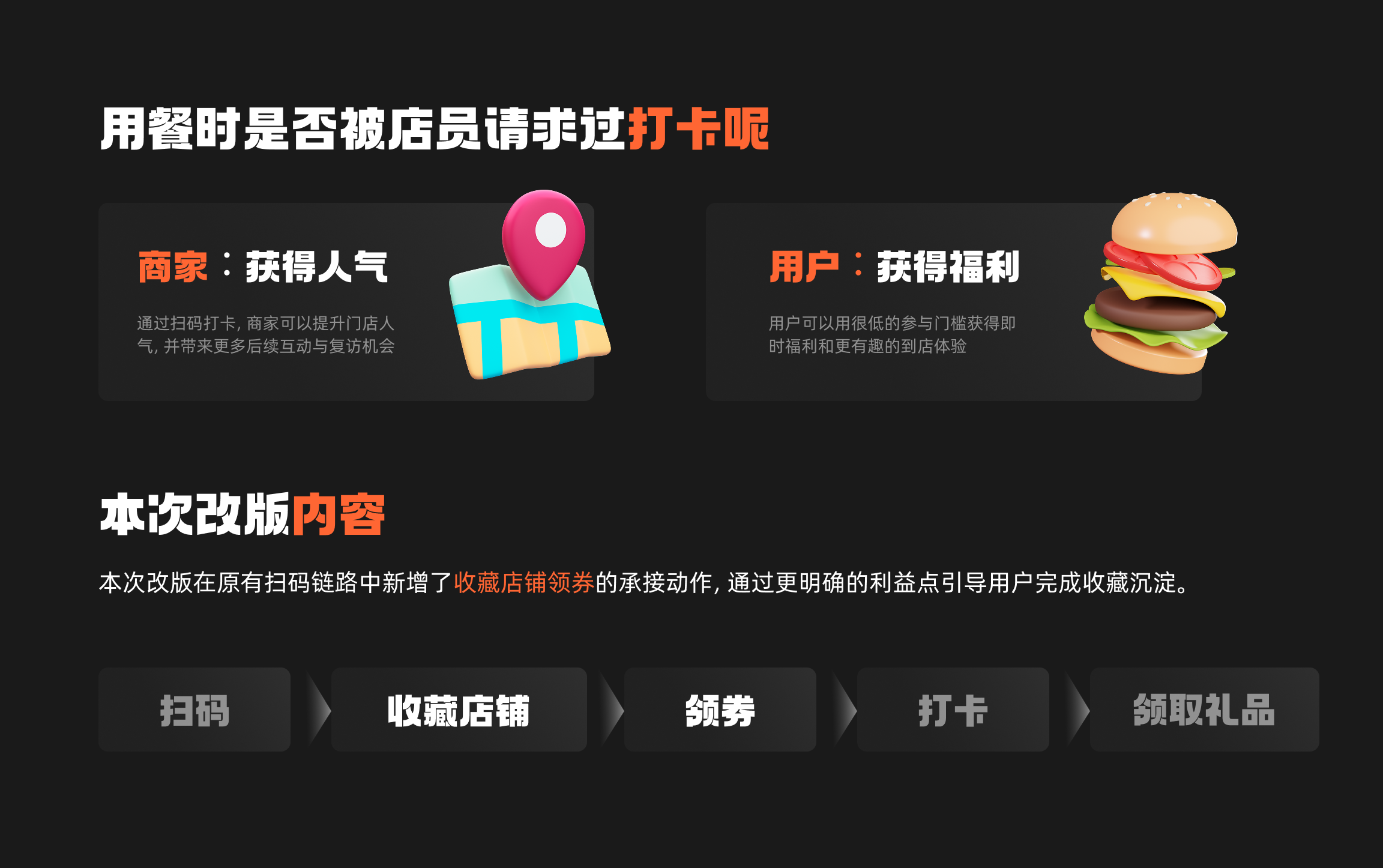 Meituan experience design project, page 30 of 35