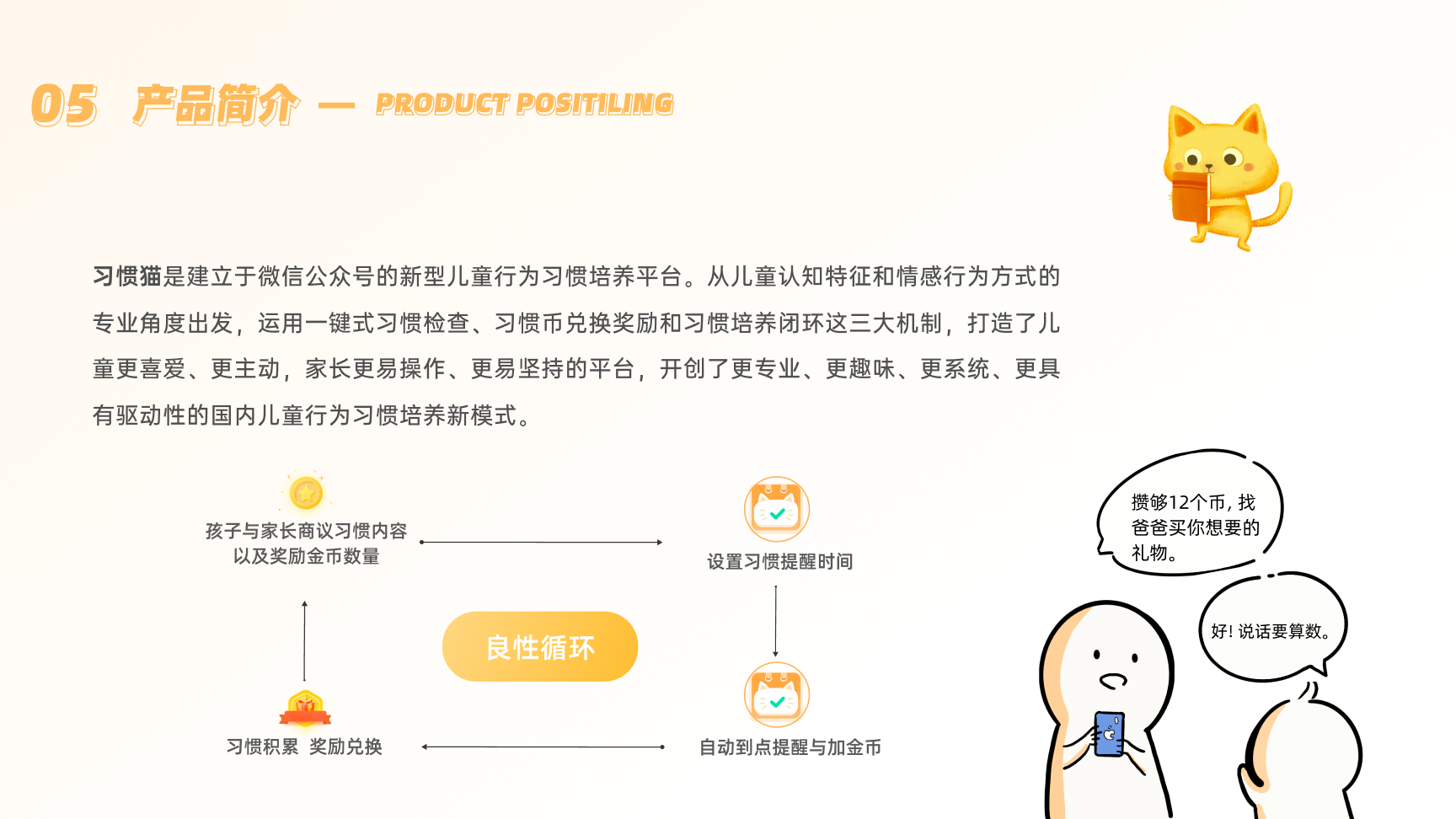 Habit Cat product design project, page 6 of 16