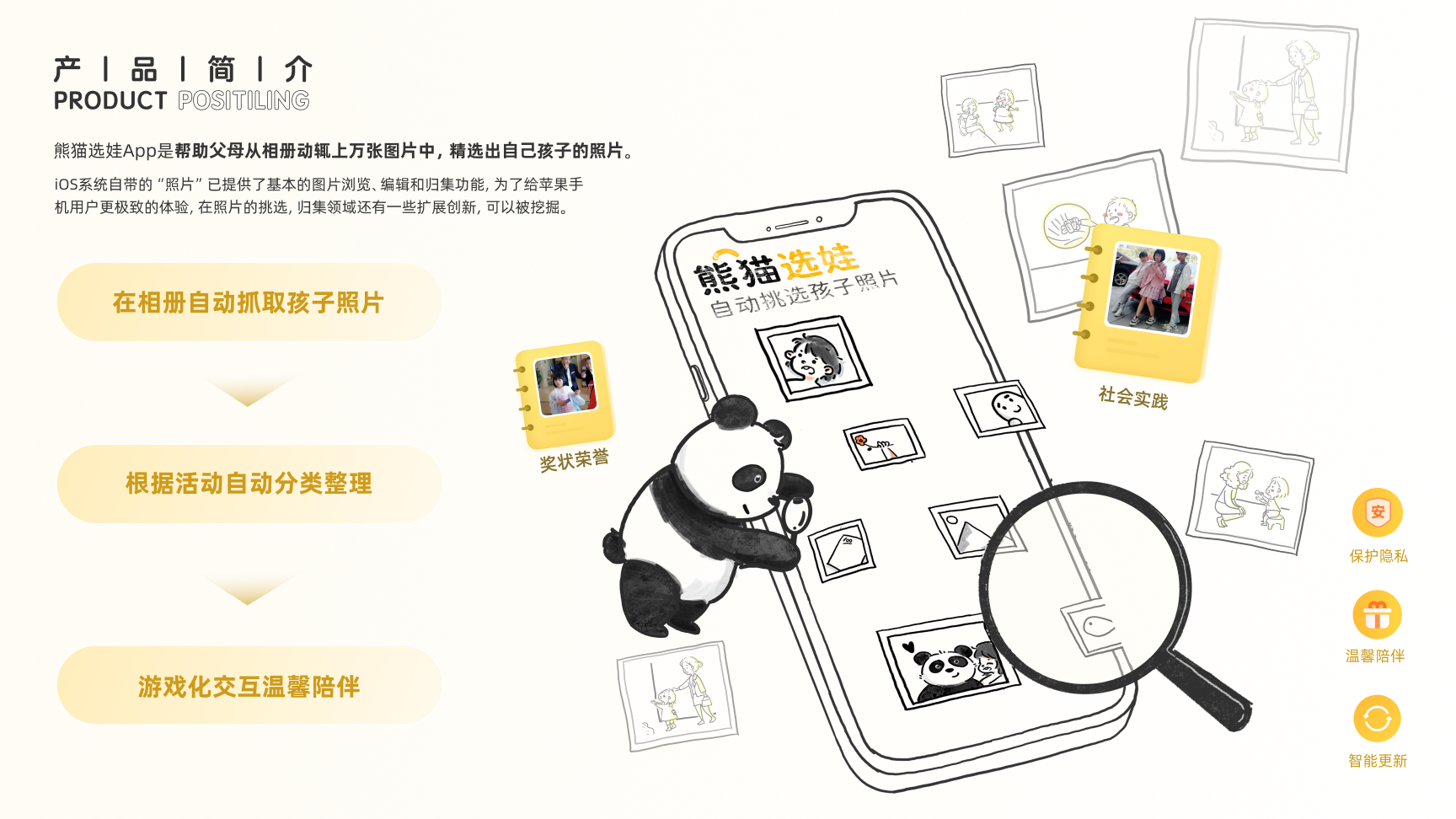 Panda Photo Picker product design project, source page 42, page 2 of 13