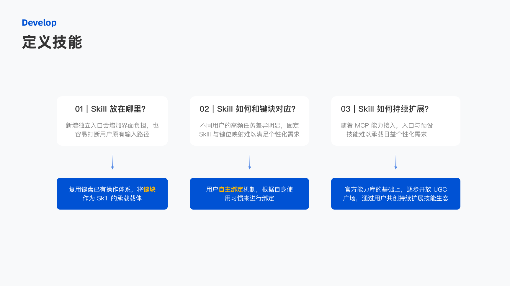 Tencent experience design project, page 9 of 31