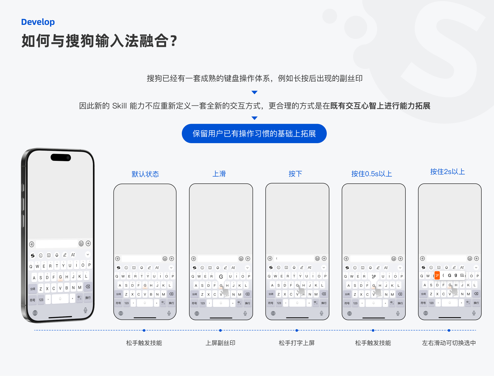 Tencent experience design project, page 10 of 31