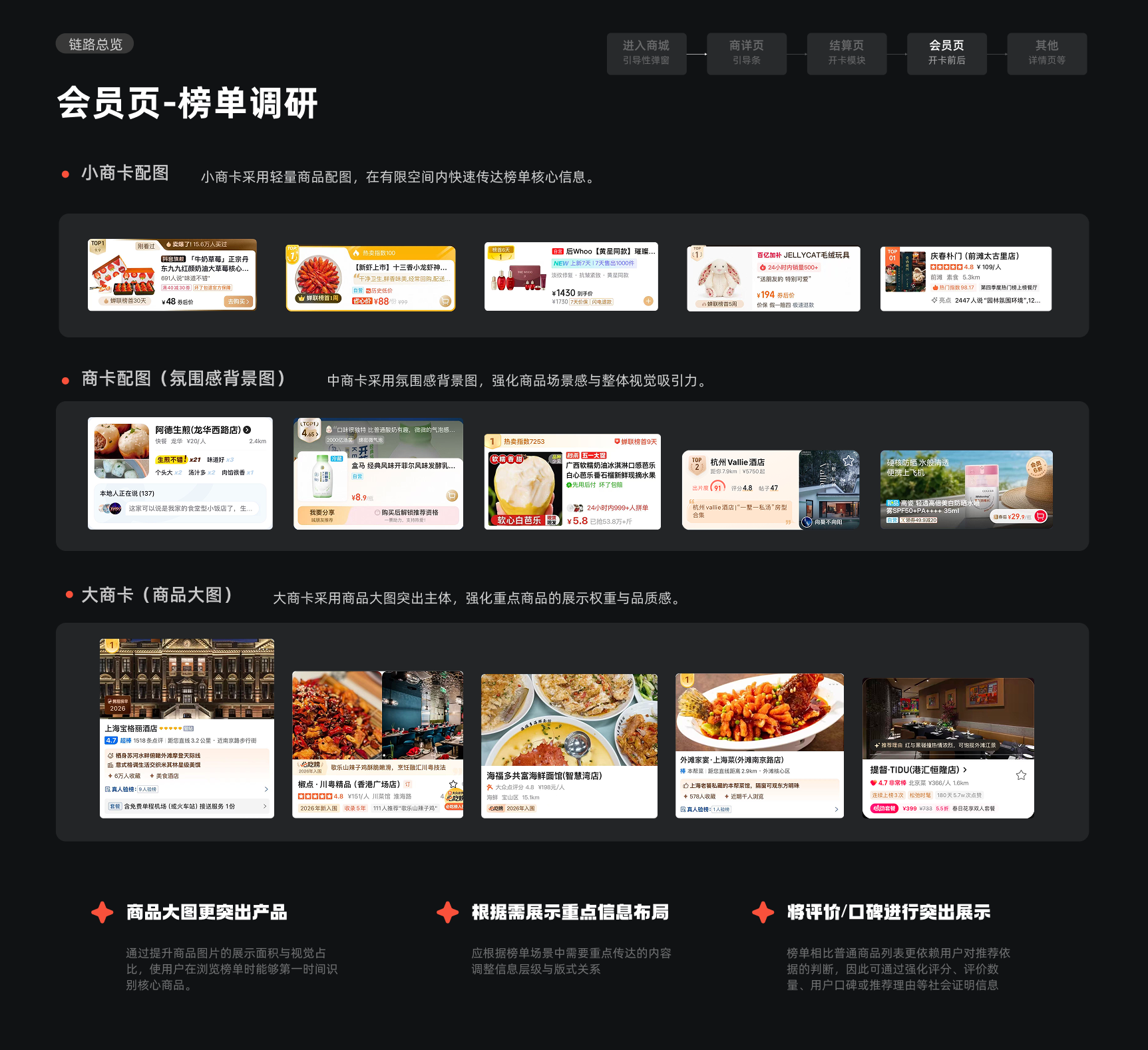 Xiaohongshu experience design project, page 11 of 24