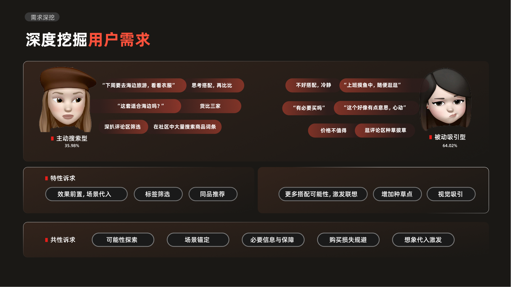 Xiaohongshu experience design project, page 17 of 24