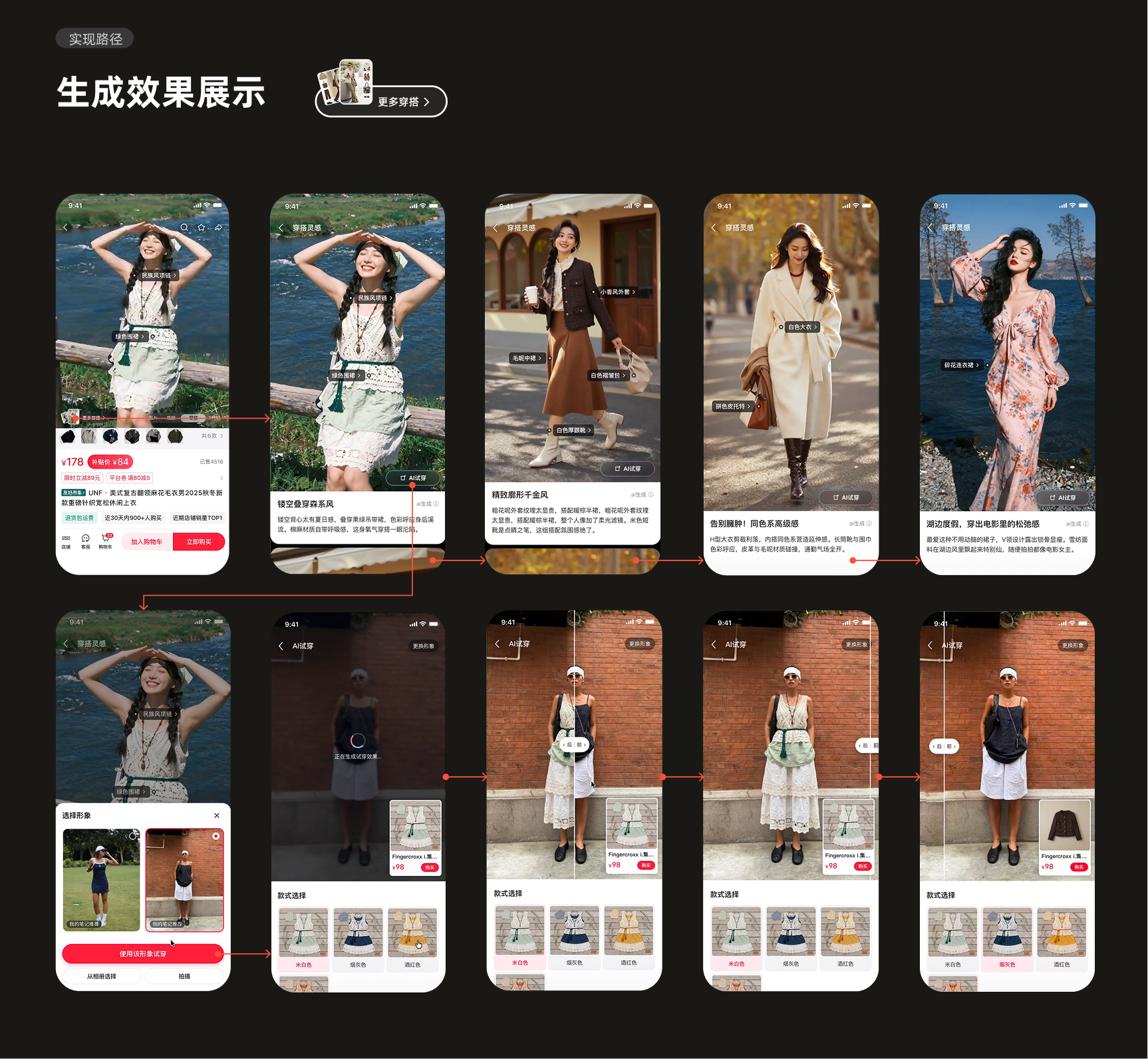 Xiaohongshu experience design project, page 23 of 24