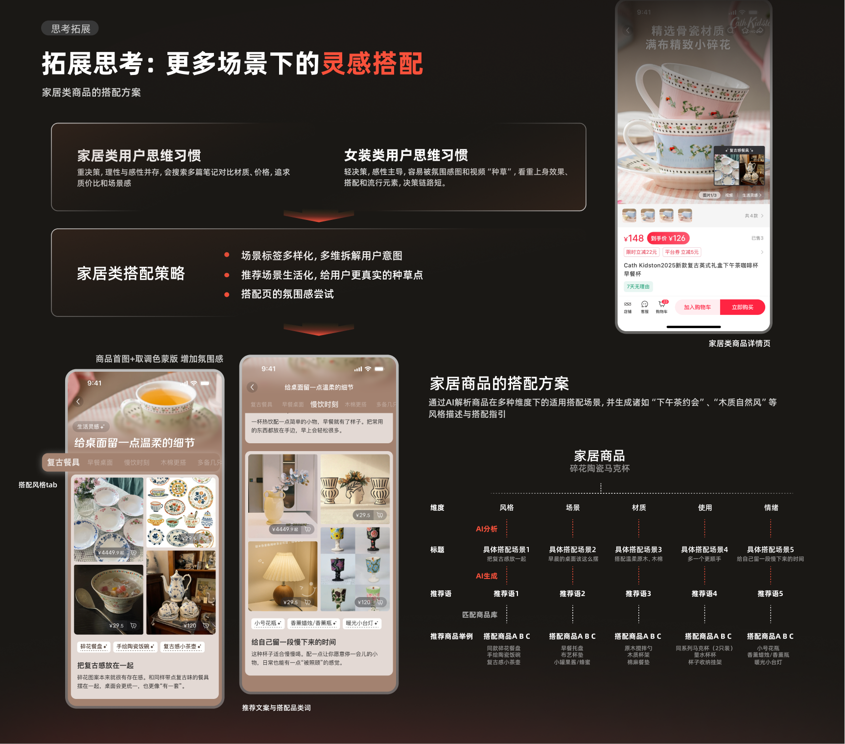 Xiaohongshu experience design project, page 24 of 24