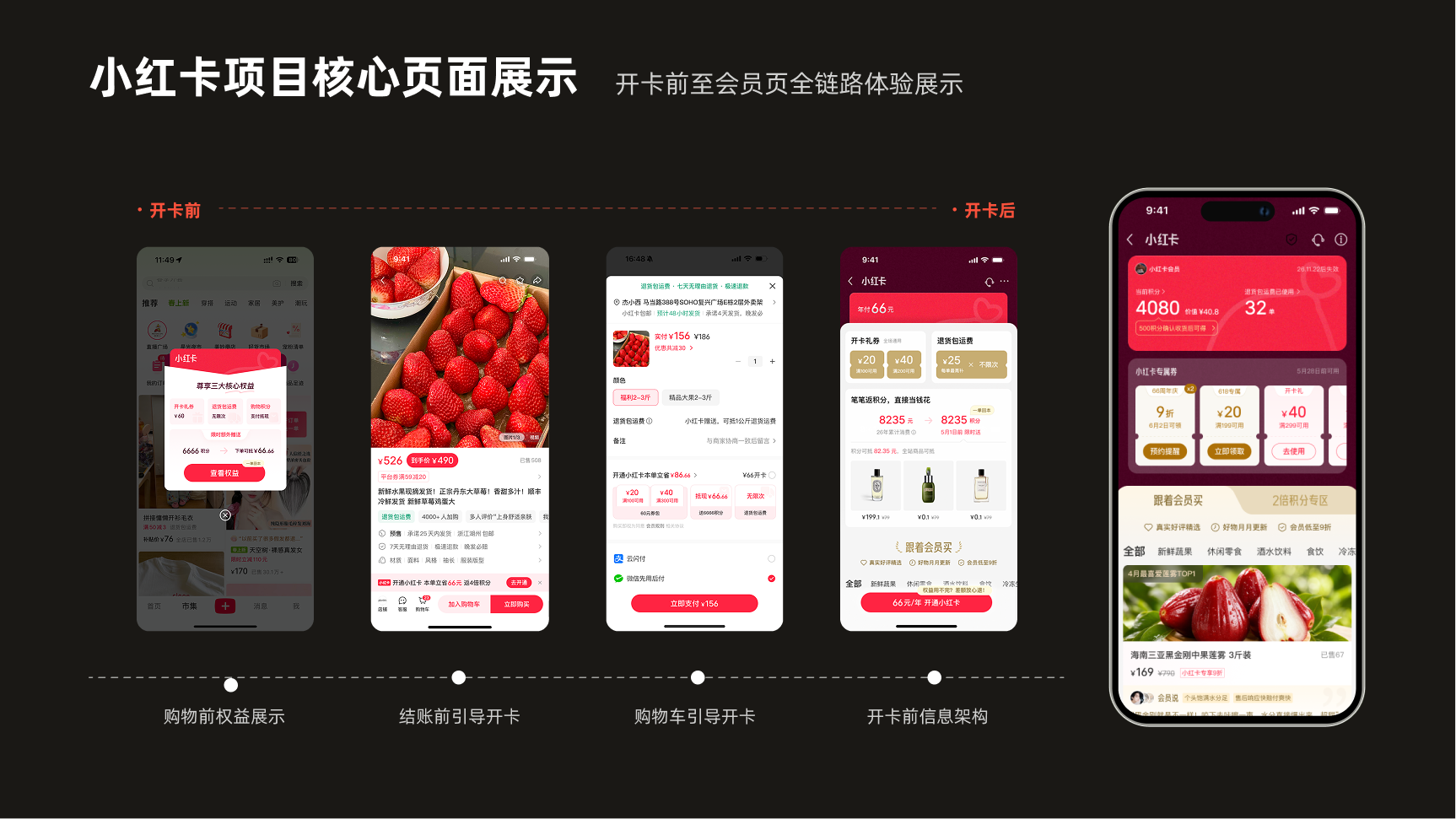 Xiaohongshu experience design project, page 3 of 24