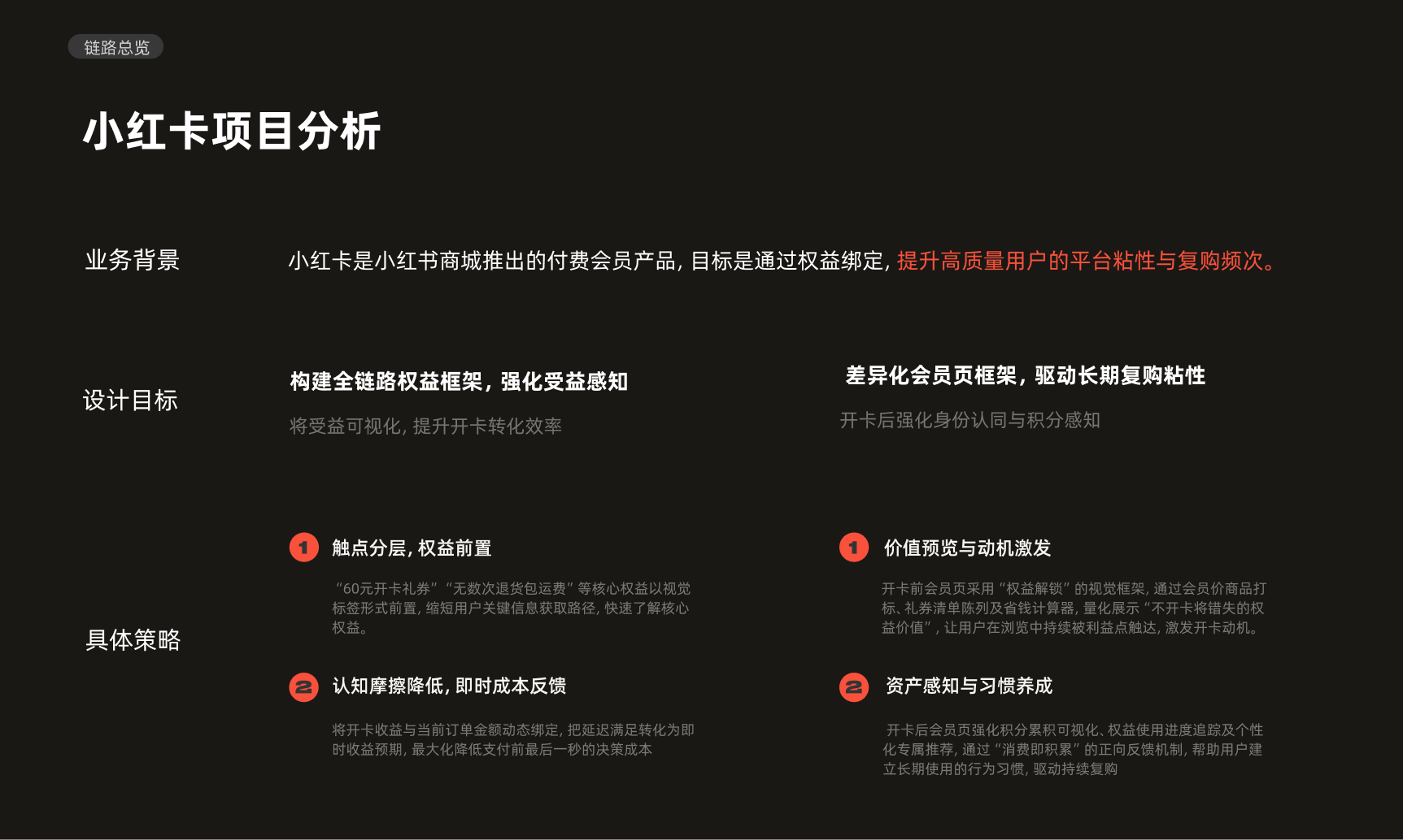 Xiaohongshu experience design project, page 4 of 24