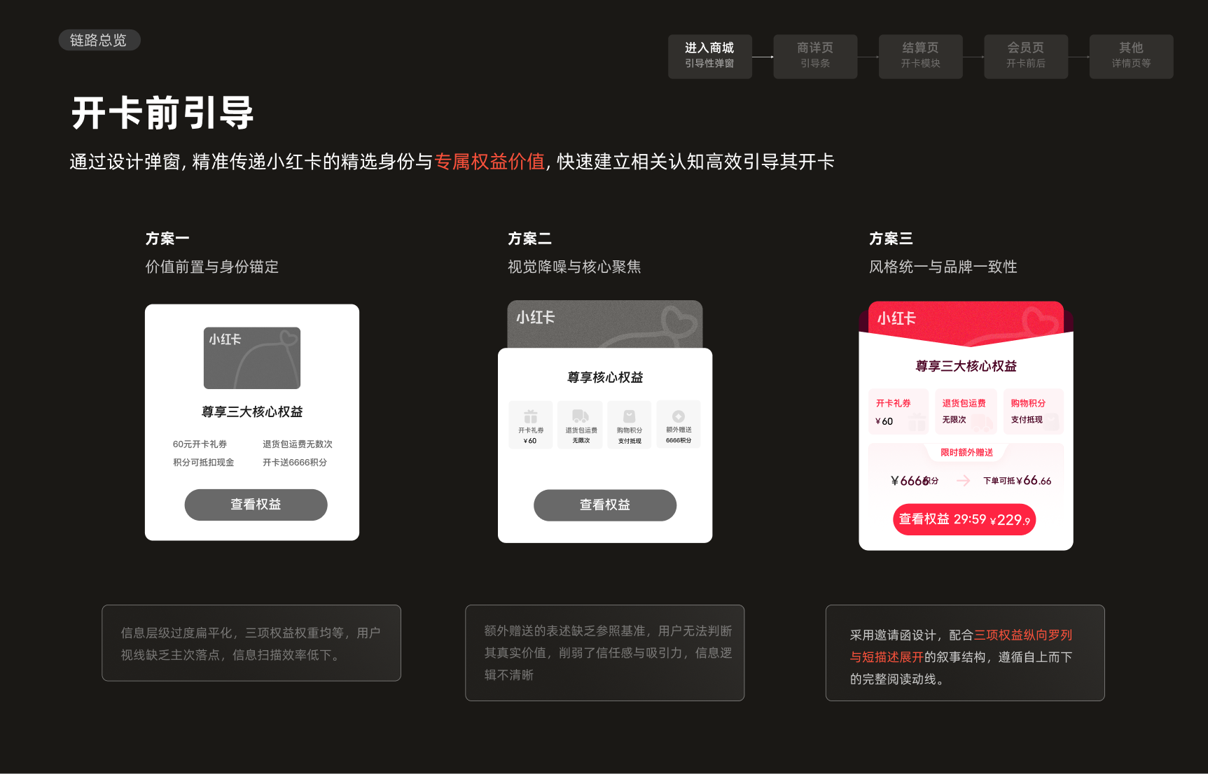 Xiaohongshu experience design project, page 6 of 24