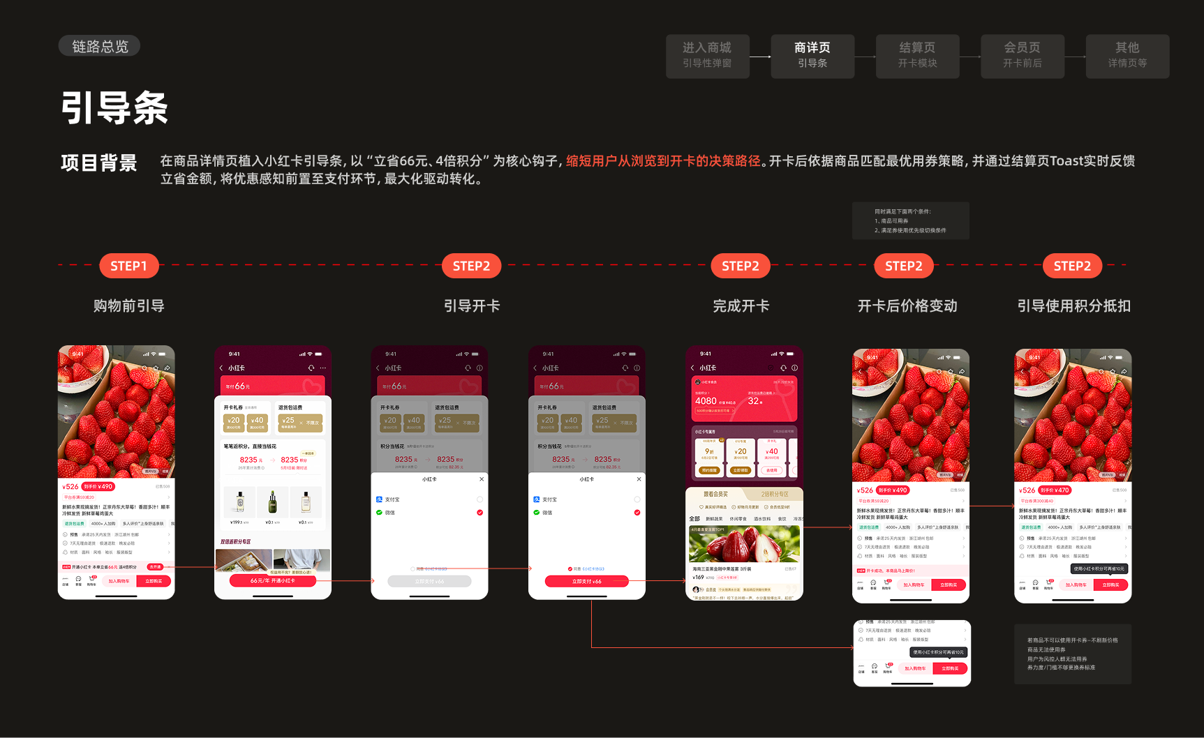 Xiaohongshu experience design project, page 8 of 24