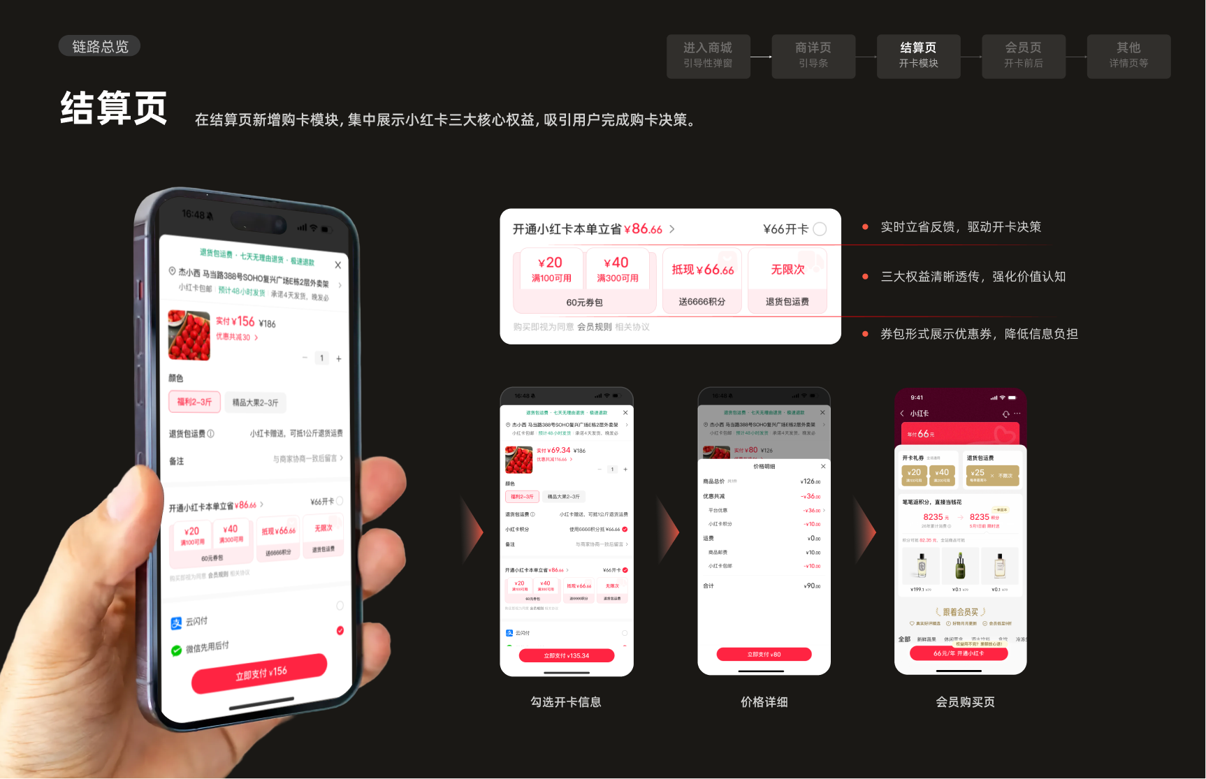 Xiaohongshu experience design project, page 9 of 24